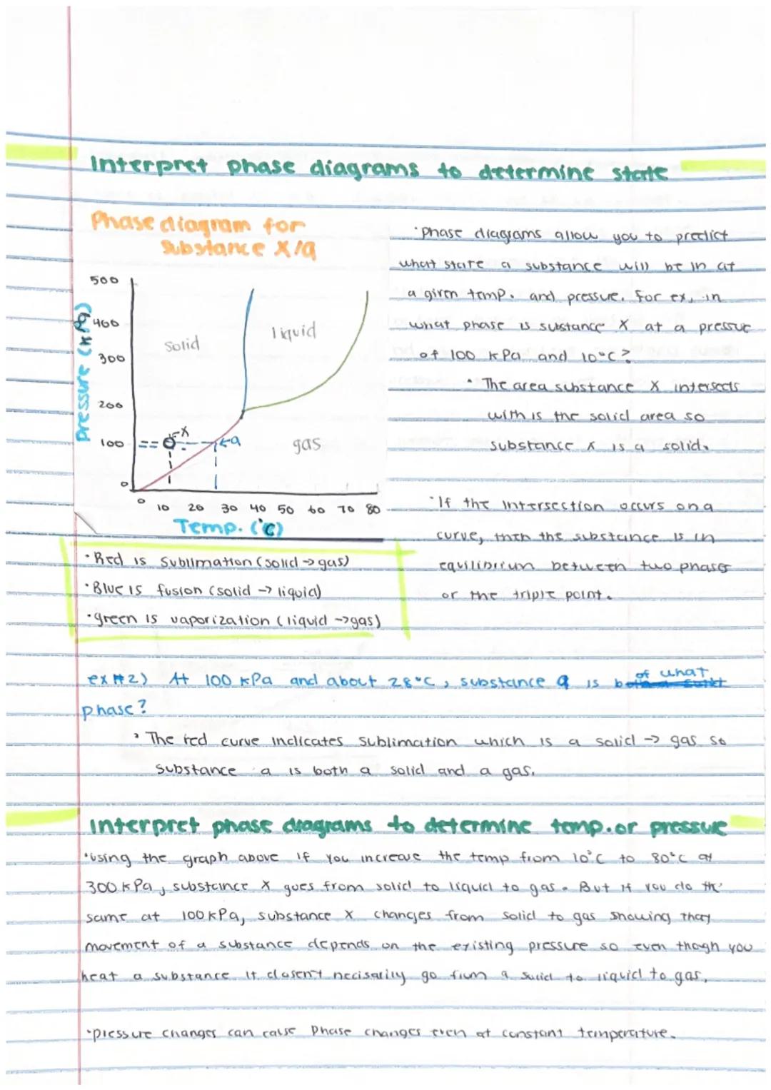 # 1.14 Phase Diagrams

Show
Phase Diagrams


temp.

tell you

phase

pressure.

triple point

Phase diagrams help you visvalize the relation