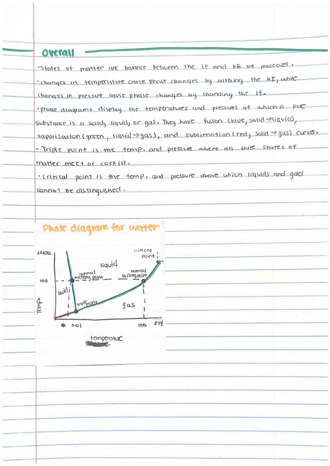 # 1.14 Phase Diagrams

Show
Phase Diagrams


temp.

tell you

phase

pressure.

triple point

Phase diagrams help you visvalize the relation