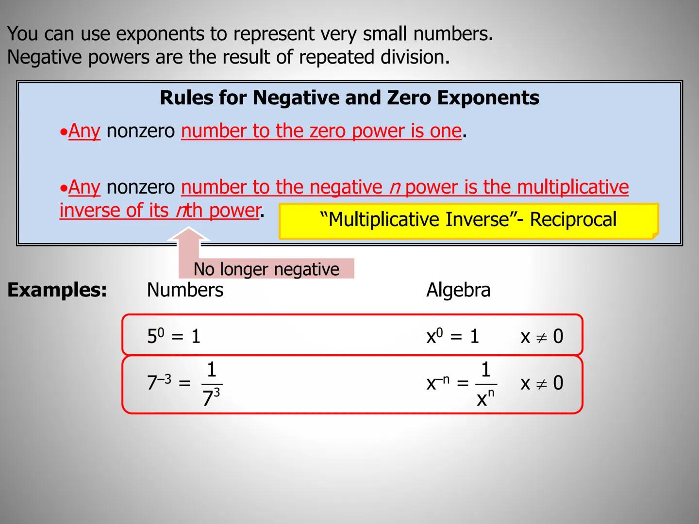 ## Lesson 8.4

$a^0=?$ Zero and Negative Exponents $X^{-6}=?$

$4^{-2} =?$   $1/2 =2?$   $15^0=?$

In this lesson you will learn two things 