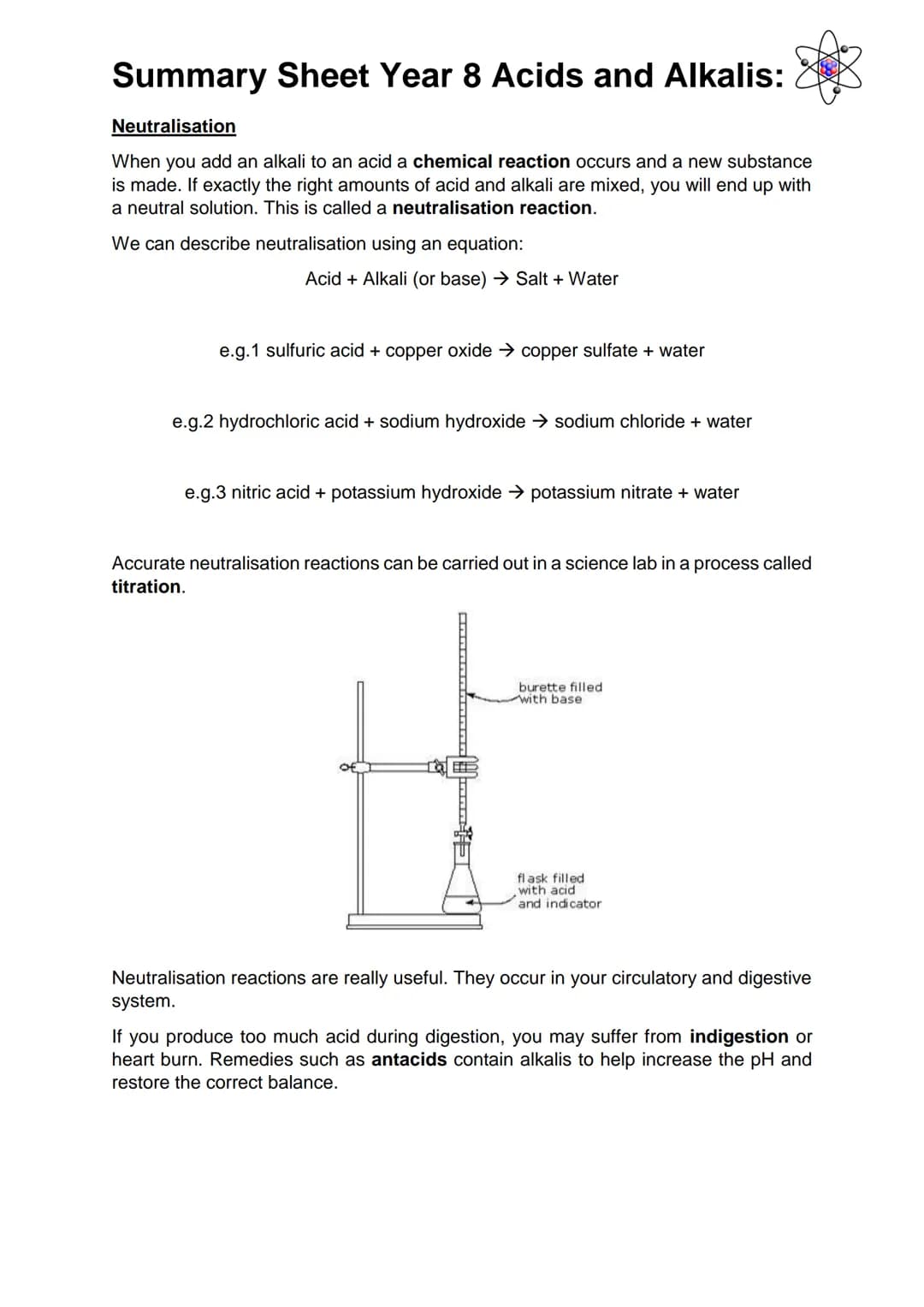 # Summary Sheet Year 8 Acids and Alkalis:

Acids and Alkalis

Acids and alkalis are two groups of chemicals which are incredibly useful in e