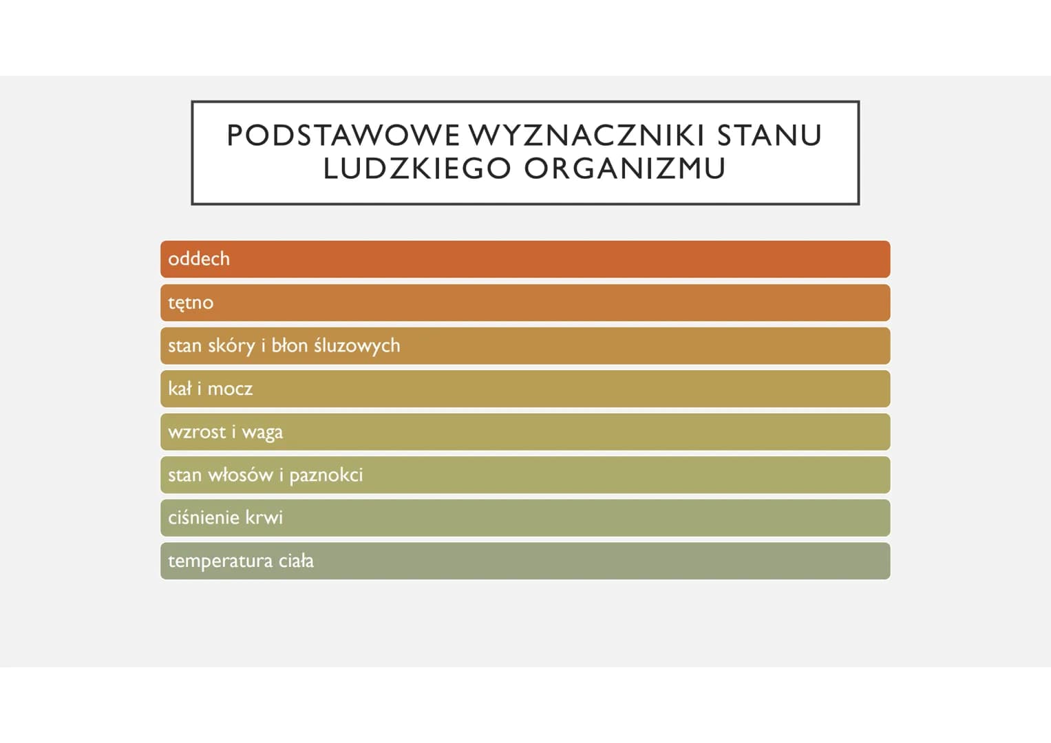 # ZASADY ZDROWEGO STYLU ŻYCIA # ZDROWIE

Według WHO (Światowa Organizacja Zdrowia) – zdrowie to nie tylko brak
choroby czy niepełnosprawnośc