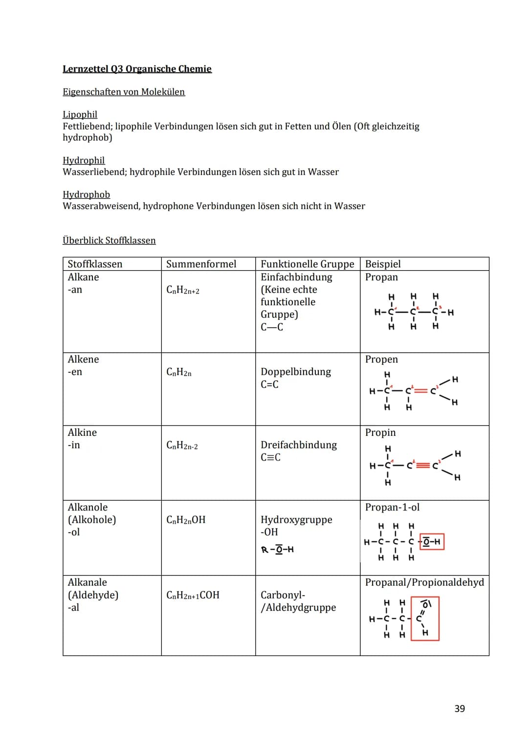 Lernzettel 03 Organische Chemie

Eigenschaften von Molekülen

Lipophil
Fettliebend; lipophile Verbindungen lösen sich gut in Fetten und Ölen
