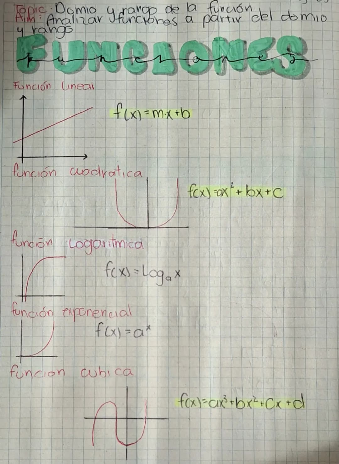 Topic: Domio y rango de la función
Aim: Analizar Itunciones a partir del domio
y rangs

# FUNCIONES

Función lineal

$f(x)=mx+b$

función cu
