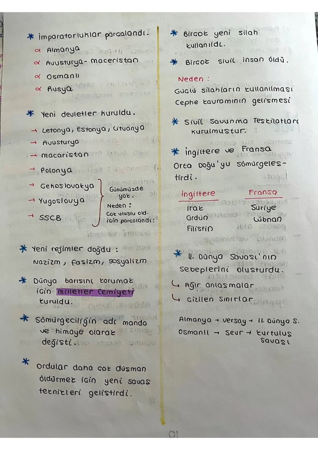7) Polonya Devleti Almanya'
dan ayrılarak kurulacak.
8) Belçika'yo tam bağımsız-
lik verilecek.
9) Alsas Coren Fransa'ya
bırakılacak.

Not
w