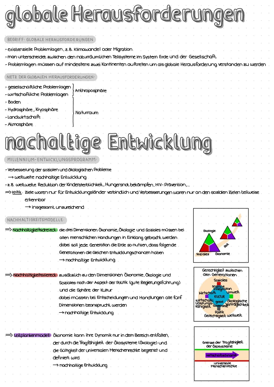 # Basiskonzepte

Raum ols Container
Raumkonzepte


menschliches
(Teil-)System

Mensch-Umwelt-
System

natürliches
(Teil-)System

LTERRALAND
