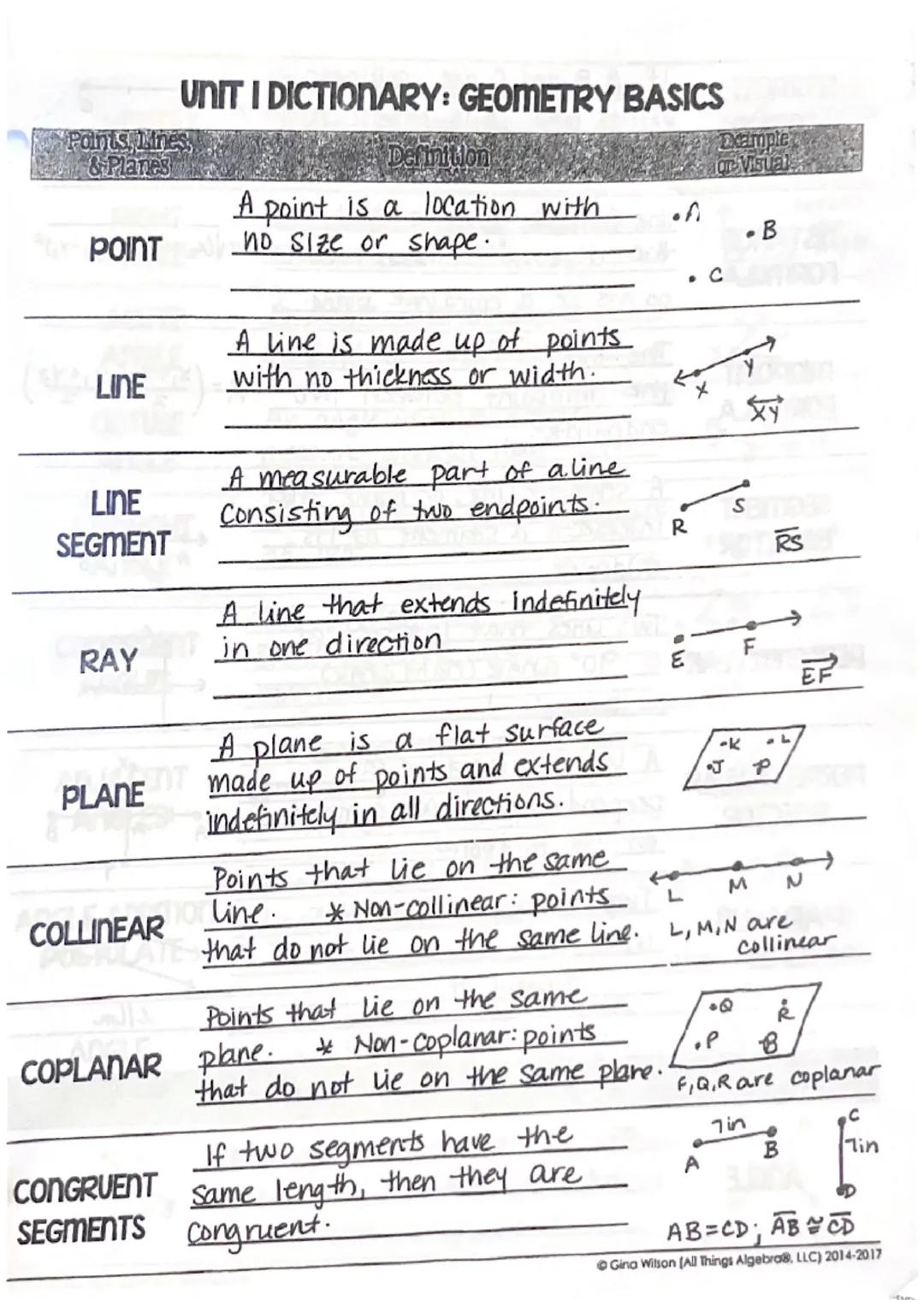 # UNIT I DICTIONARY: GEOMETRY BASICS
Points, Lines,
& Planes

POINT

Definition
A point is a location with
no size or shape.

LINE

A line i