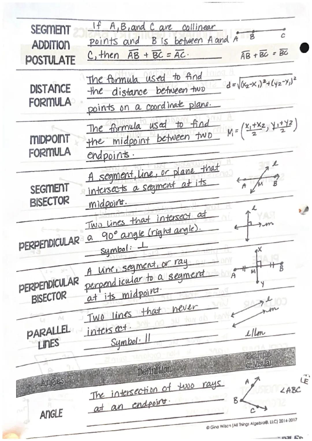 # UNIT I DICTIONARY: GEOMETRY BASICS
Points, Lines,
& Planes

POINT

Definition
A point is a location with
no size or shape.

LINE

A line i