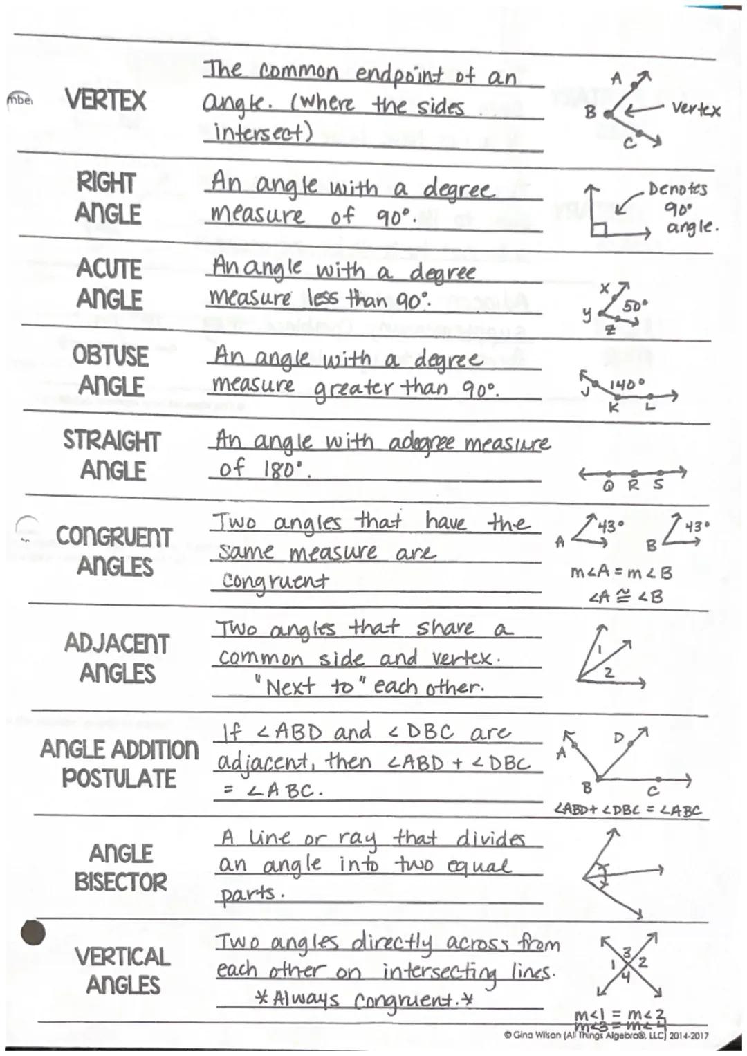 # UNIT I DICTIONARY: GEOMETRY BASICS
Points, Lines,
& Planes

POINT

Definition
A point is a location with
no size or shape.

LINE

A line i
