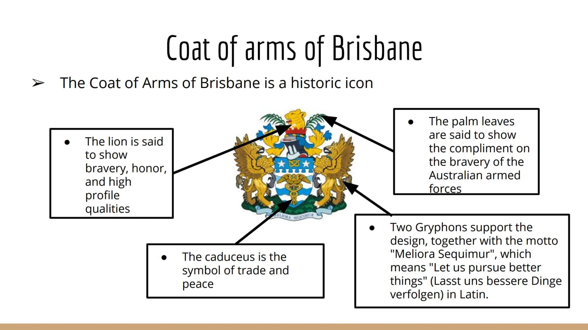 # Brisbane

a presentation by Katharina Vogt Table of Contents

-> random facts
-> location
-> the Coat of Arms of Brisbane
-> flag of Brisb