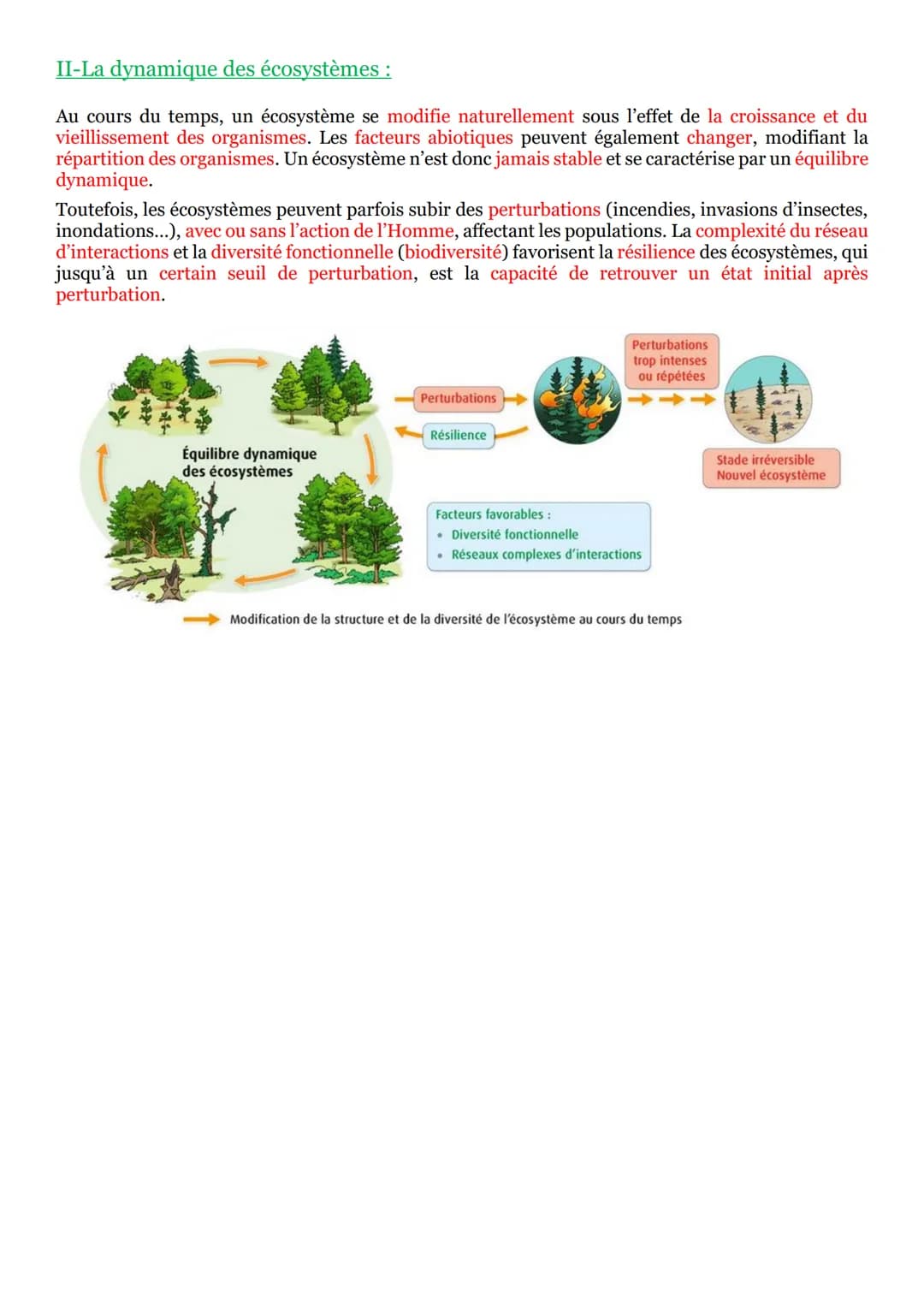 # PARTIE 4: Ecosystèmes et services environnementaux :

## Chapitre n°1 : Des interactions dynamiques au cœur des écosystèmes :

I-Les écosy
