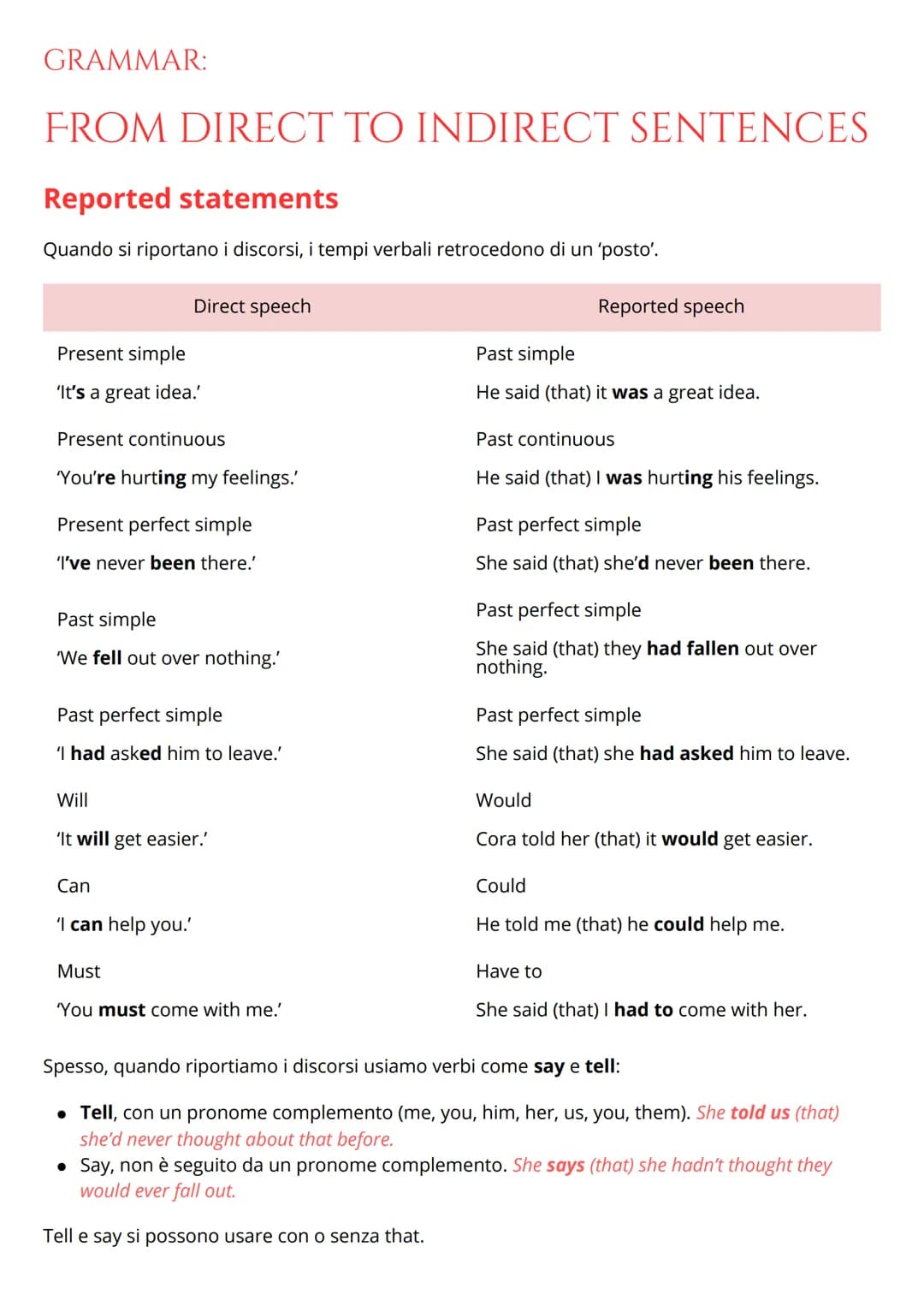 GRAMMAR:

FROM DIRECT TO INDIRECT SENTENCES

Reported statements

Quando si riportano i discorsi, i tempi verbali retrocedono di un 'posto'.