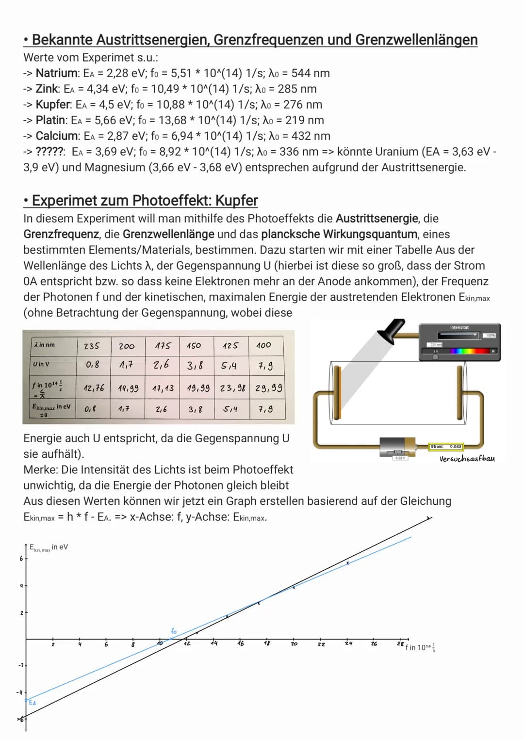 # Der Photoeffekt

• Die Photonen

Um mit den Photoeffekt erklären zu können, benötigt man eine neuartige Modellvorstellung
von Licht. Hierb