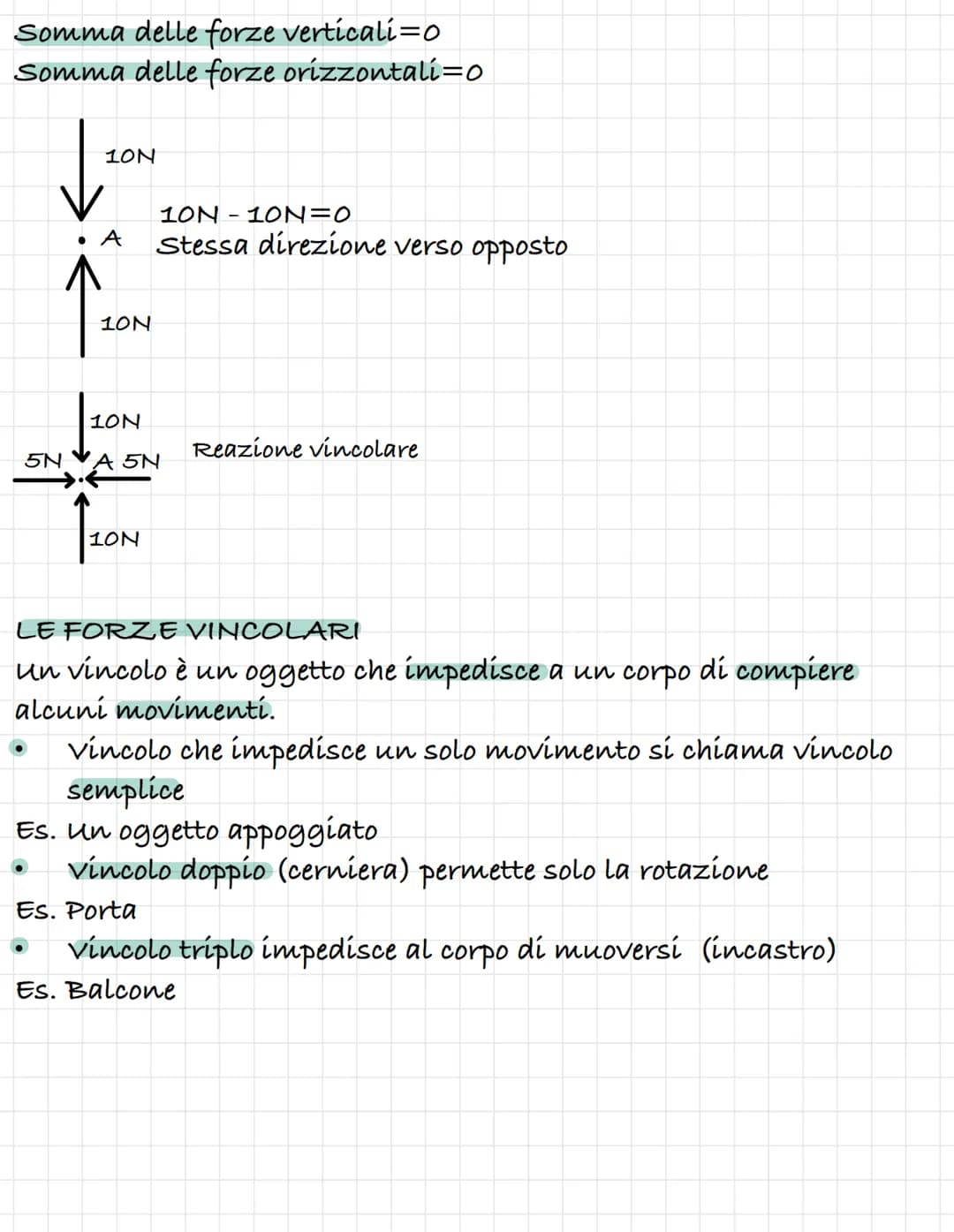 
<h2>Definizione di punto materiale e corpo rigido</h2>
<h3>Punto Materiale</h3>
<p>Un punto materiale è un oggetto considerato un punto, po