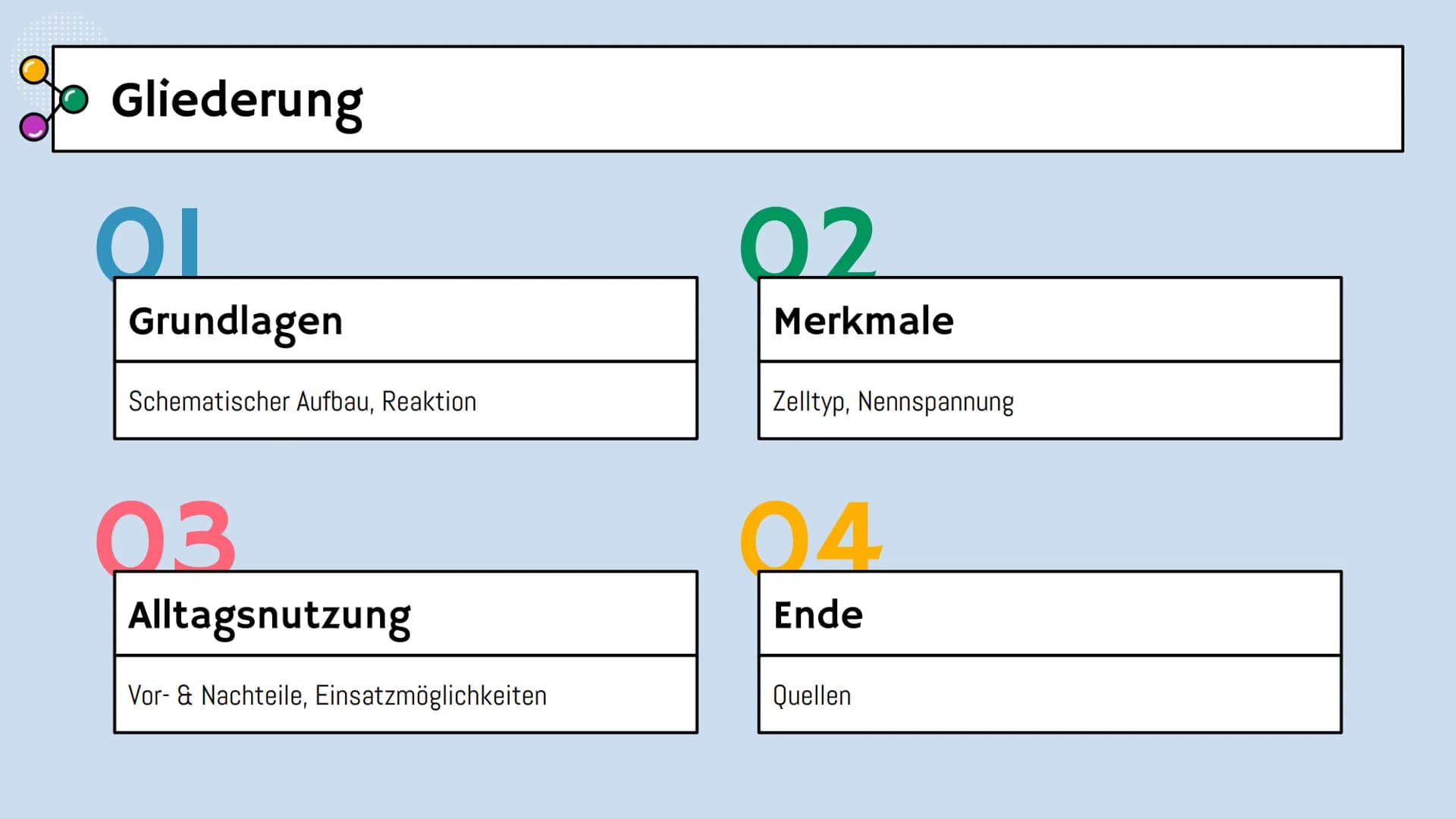 # Alkali-Mangan-Batterie

Alissa, Eliza und Nikola

Chemie Lk Gliederung

Grundlagen
Schematischer Aufbau, Reaktion

02
Merkmale
Zelltyp, Ne