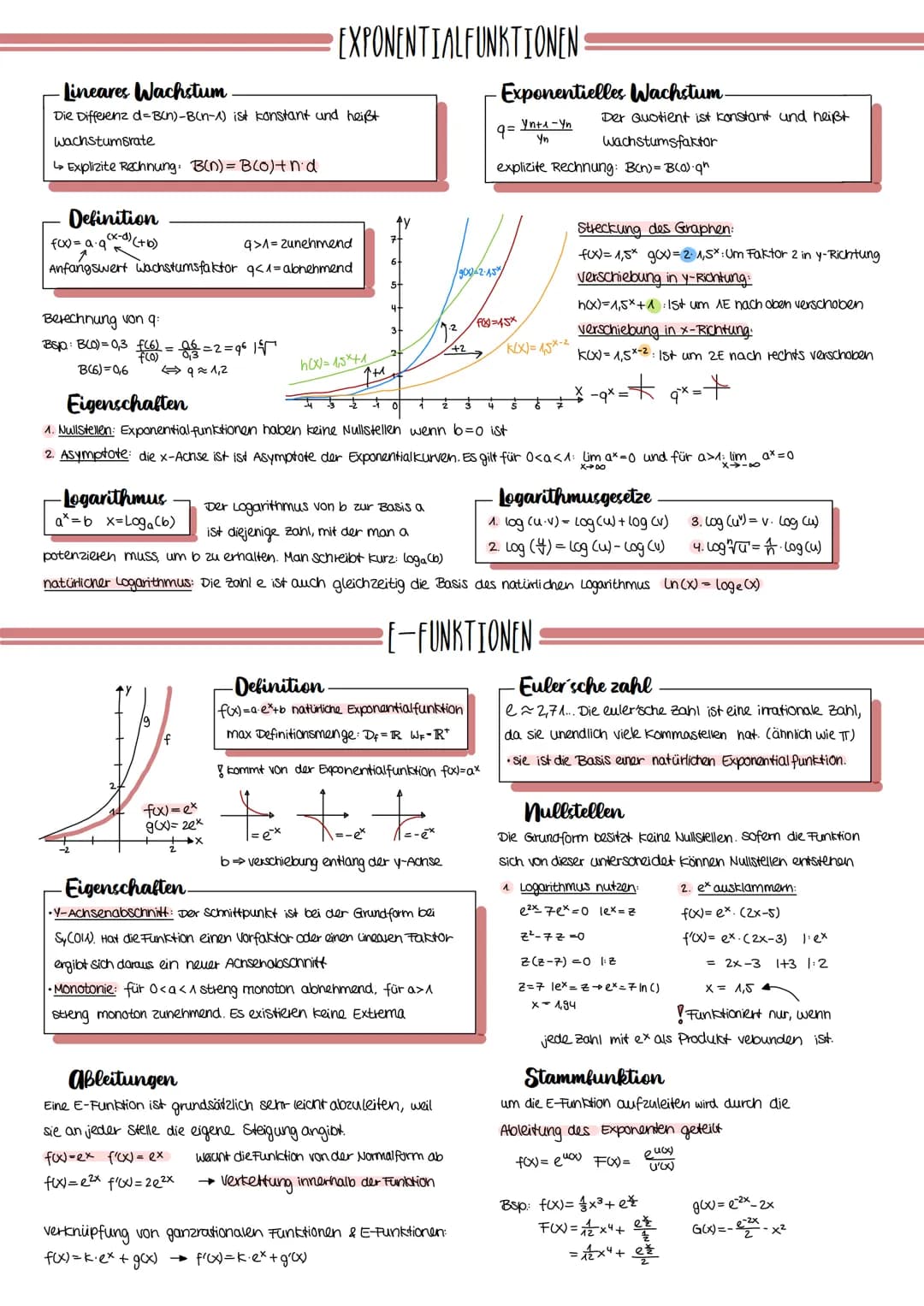 # LINEARE FUNKTIONEN

foo=2x-1

-Definition-

f(x)=mx+b (m.b ETR)

max Definitions menge Df=TR

graphische Darstellung: Gerade

m-Steigung, 