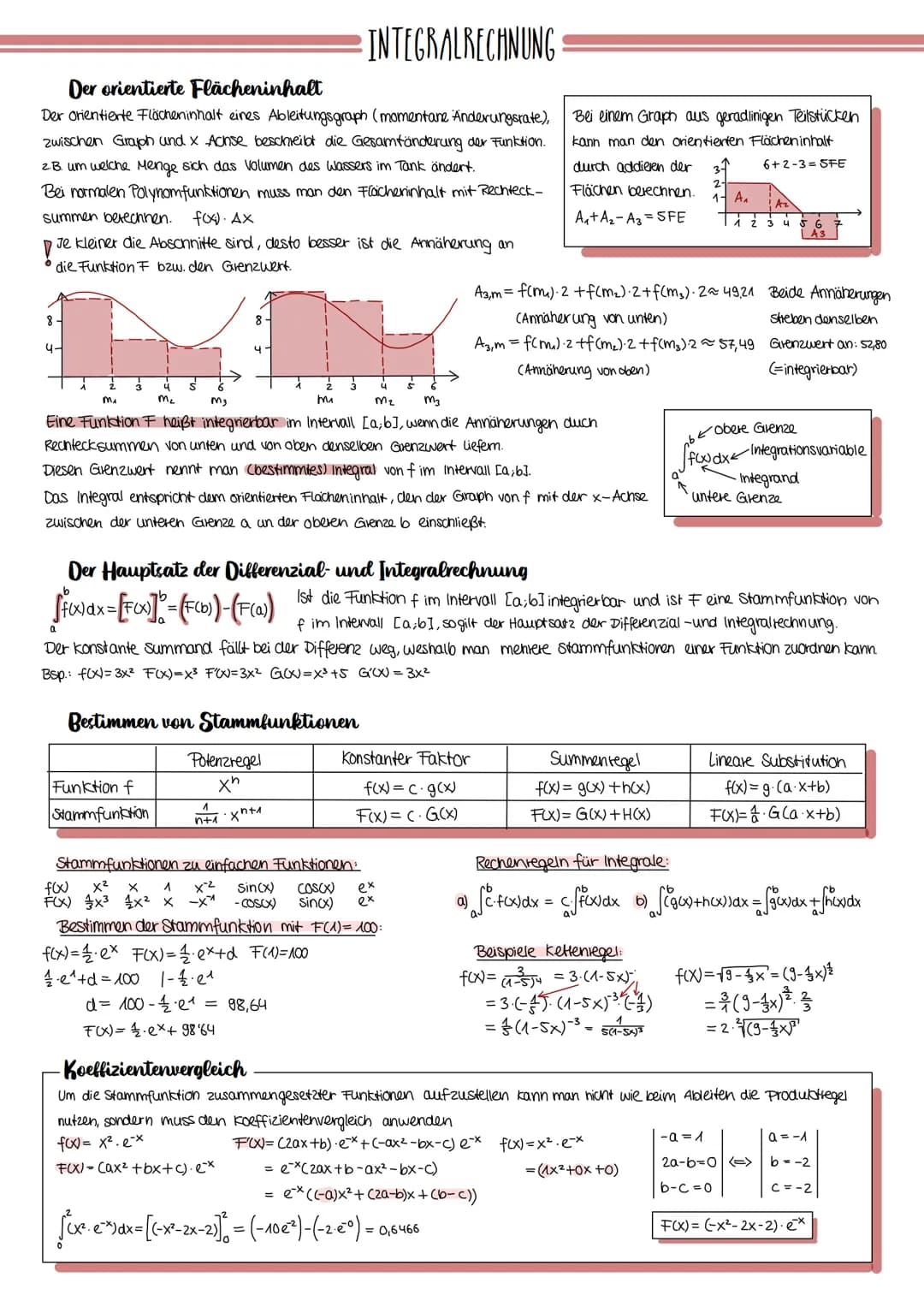# LINEARE FUNKTIONEN

foo=2x-1

-Definition-

f(x)=mx+b (m.b ETR)

max Definitions menge Df=TR

graphische Darstellung: Gerade

m-Steigung, 