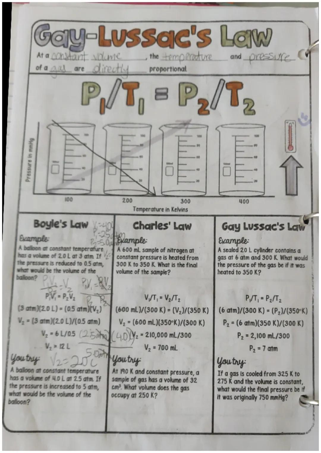 # Boyle's
Law
At Constant temperature. Ure for a fixed mass,
the absolute pressure and volume of a
gas are inversely proportional.
temparatu