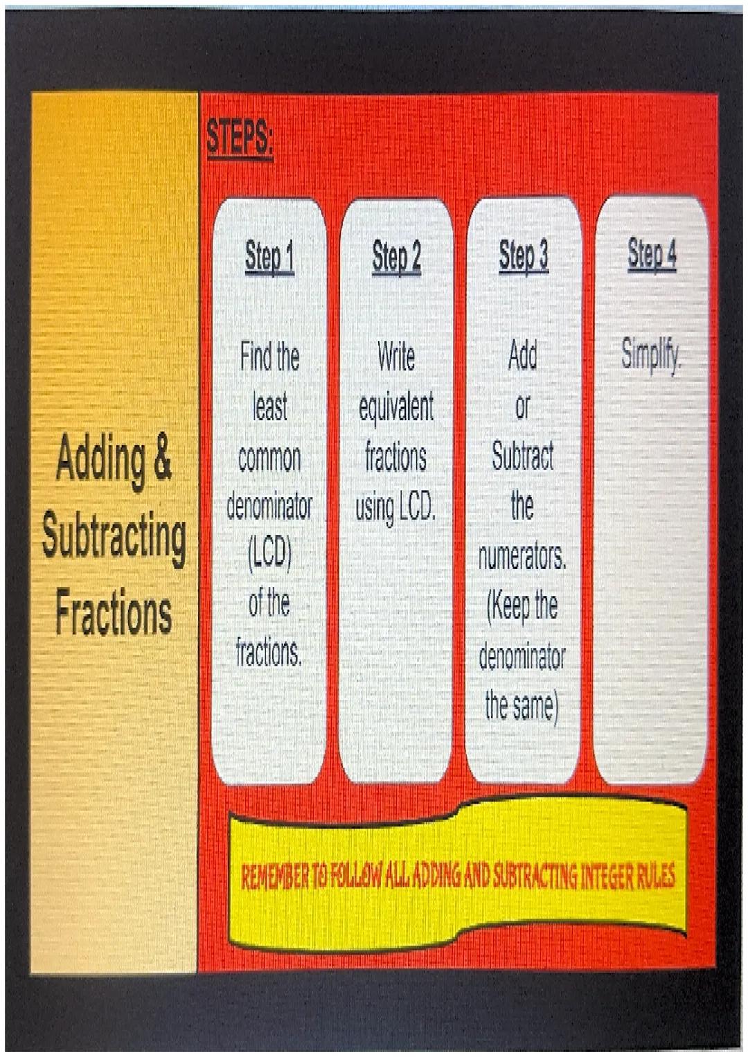 Module 3:
Operations with
Rational
Numbers STEPS:

Step 1

Step 2

Step 3

Step 4

Find the

Write

Add

Simplify

least

equivalent

or
Add