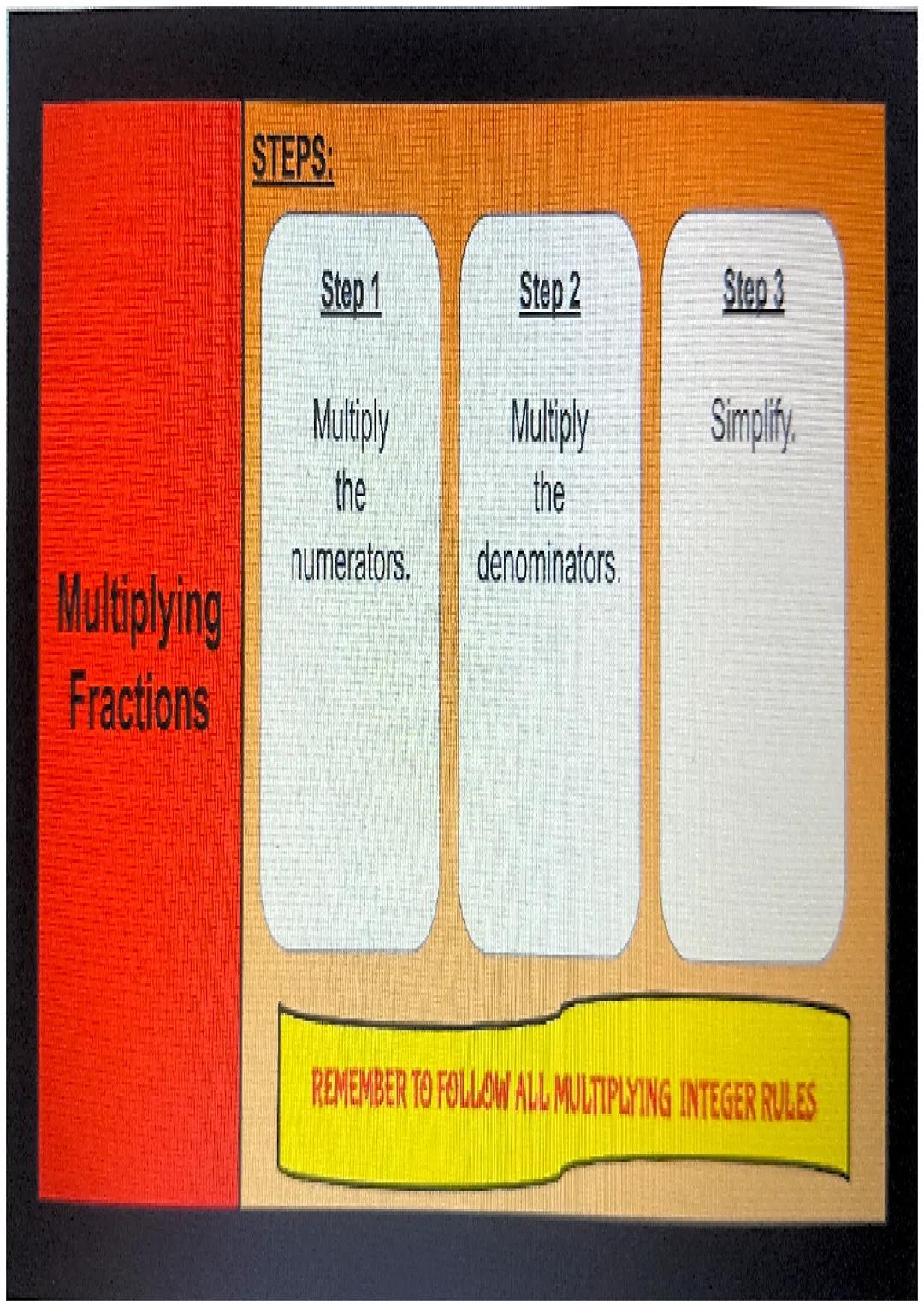 Module 3:
Operations with
Rational
Numbers STEPS:

Step 1

Step 2

Step 3

Step 4

Find the

Write

Add

Simplify

least

equivalent

or
Add