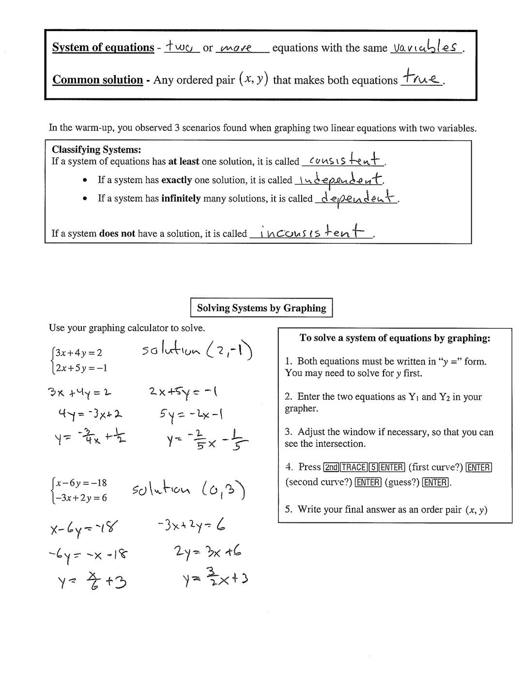 # 1.4 SOLVING SYSTEMS - GRAPHING AND SUBSTITUTION

WARM-UP-Graph each pair of lines in the same coordinate plane.

$
\begin{cases}
y=x-3 \\

