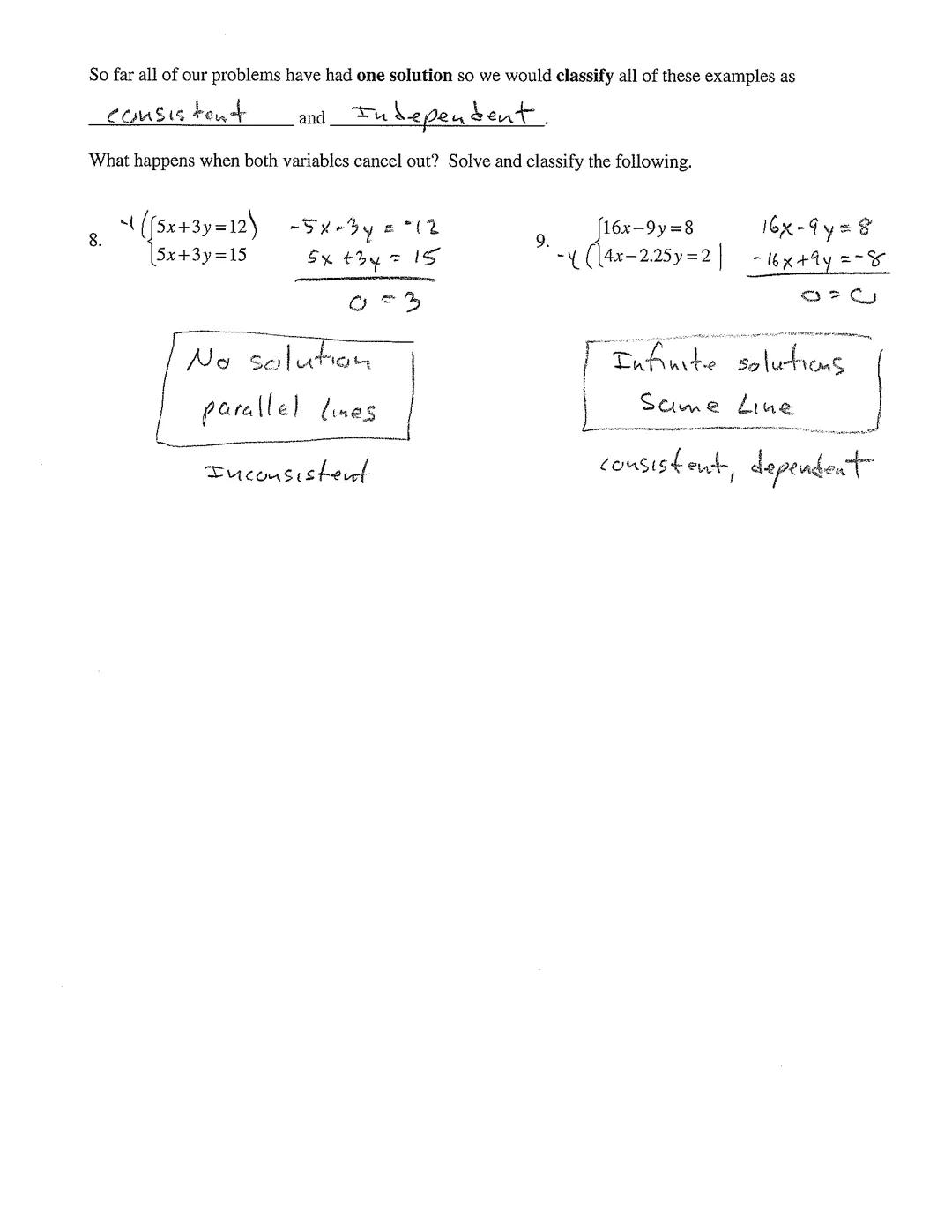 # 1.4 SOLVING SYSTEMS - GRAPHING AND SUBSTITUTION

WARM-UP-Graph each pair of lines in the same coordinate plane.

$
\begin{cases}
y=x-3 \\
