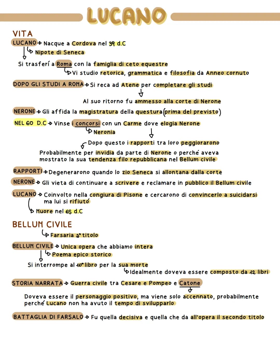 # LUCANO

## VITA
LUCANO Nacque a Cordova nel 39 d.C
Nipote di Seneca

Si trasferí a Roma con la famiglia di ceto equestre
Vi studio retoric