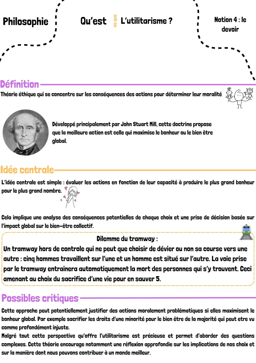 # Philosophie

Qu'est L'utilitarisme?

Notion 4: le
devoir

Définition

Théorie éthique qui se concentre sur les conséquences des actions po