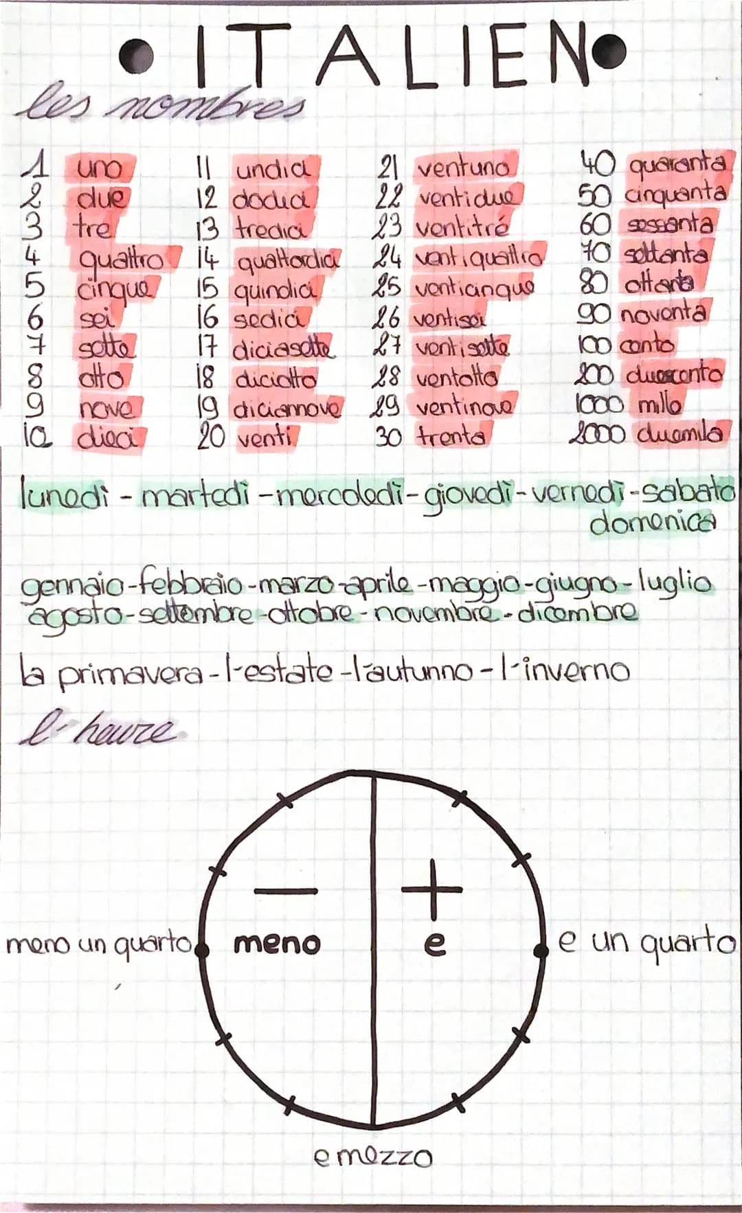 # ITALIEN

les nombres

1 uno 11 undia 21 ventuno 40 quaranta
2 due 12 dodia 22 ventidue 50 cinquanta
3 tre 13 tredia 23 ventitré 60 sessant
