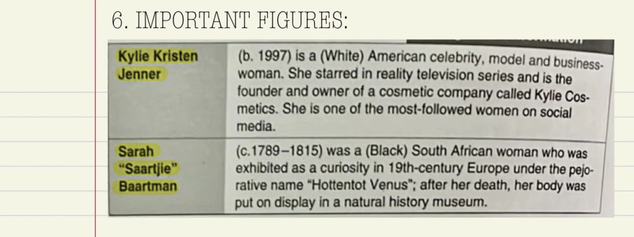 1. DATA:
*   author: Jasmine Lee-Jones (b. 1998 in London);
    writer and actress of Jamaican background
*   publication: 2019
*   genre: p