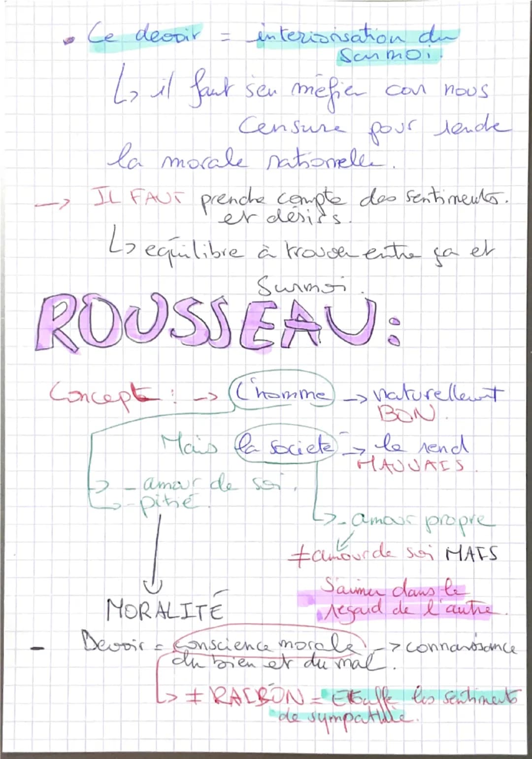 # LE DEVOIR.

-> Obligation pour l'homme d'obéin.

-> ensemble de regles quidant la consiere
morale.

-> domaine moral.

KANT:

$F\rightarro