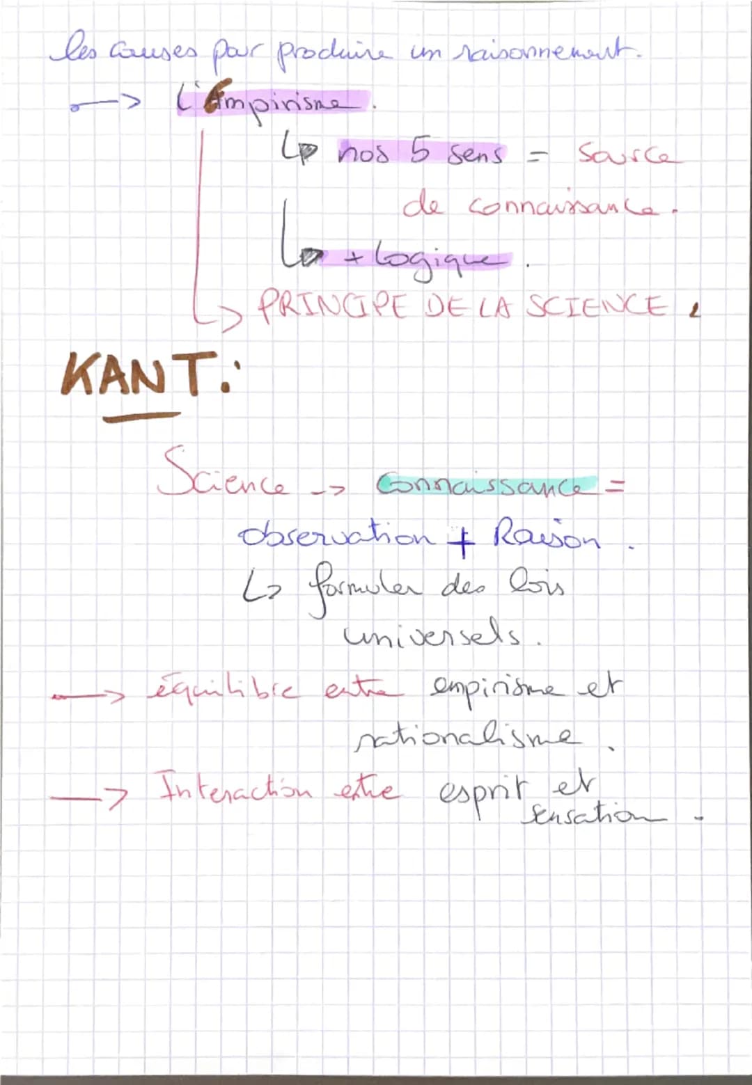 # LE DEVOIR.

-> Obligation pour l'homme d'obéin.

-> ensemble de regles quidant la consiere
morale.

-> domaine moral.

KANT:

$F\rightarro