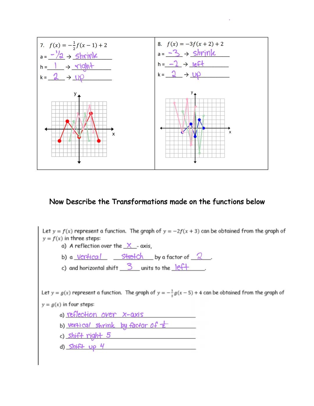 Honors Algebra 2 - Unit 1 Foundations of Functions

1.2.1 Day 1 - Exploring Transformations Notes/Try These

Let's Explore using our calcula