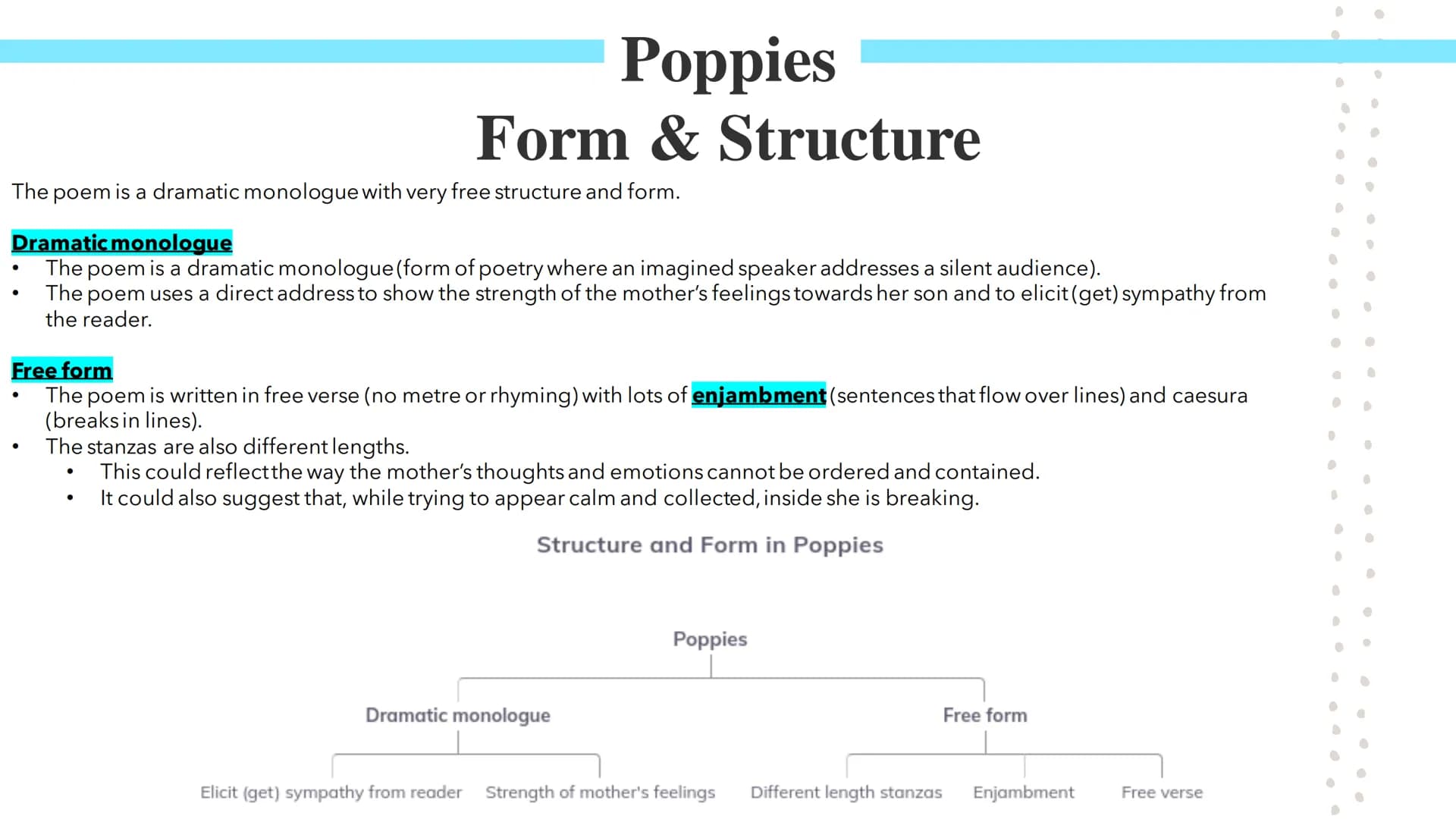 # Poppies

Poetry GCSEs # Poppies

Jane Weir wrote Poppies as a dramatic monologue, which is a form of poetry where an
imagined speaker addr