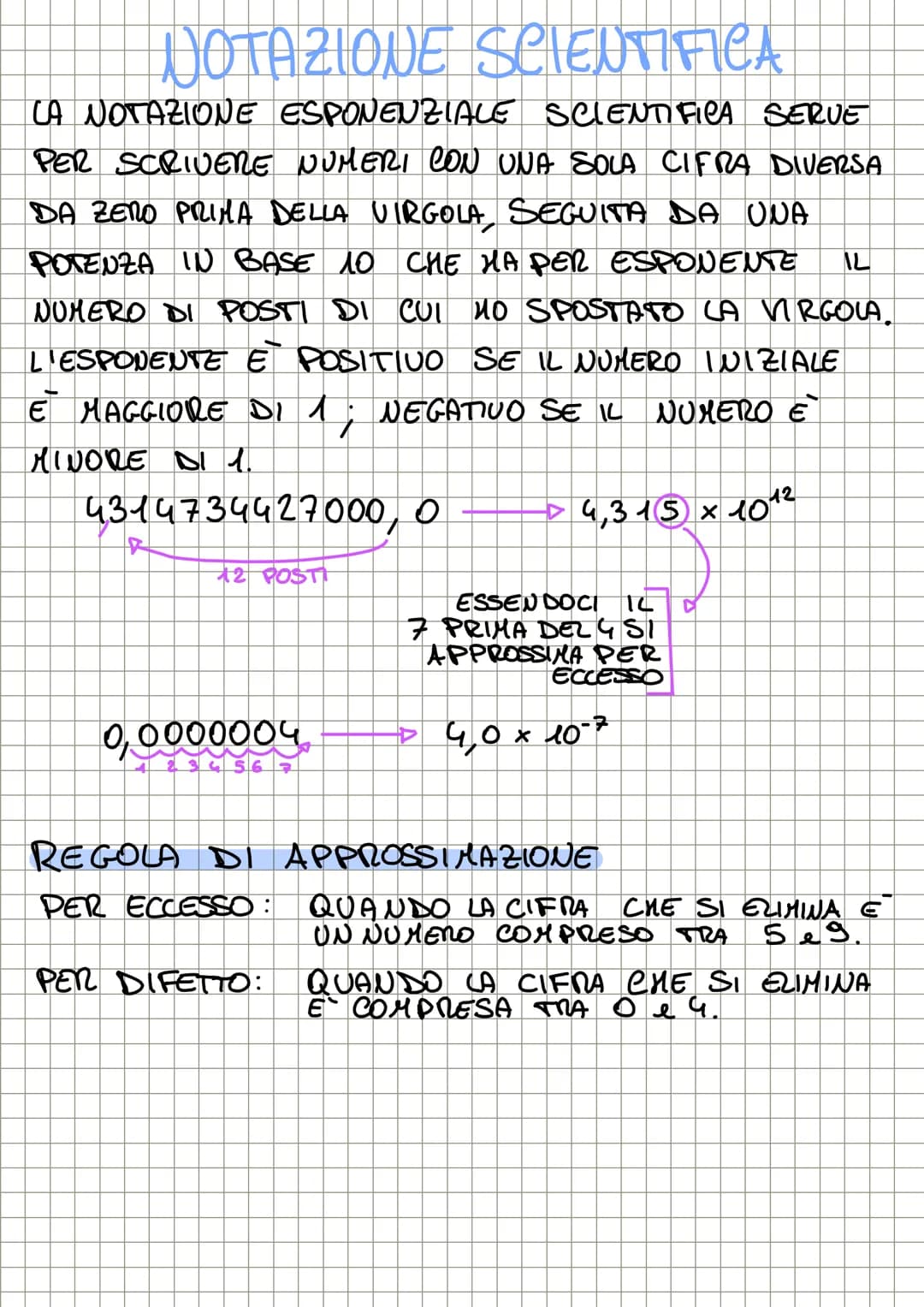 # LA FISICA

LA FISICA E LA SCIENZA CHE STUDIA I
FENOMENI NATURALI INDIVIDUANDO LE
GRANDEZZE GIUSTE E LE REGATIVE UNITA
DI MISURA. ESSE SONO