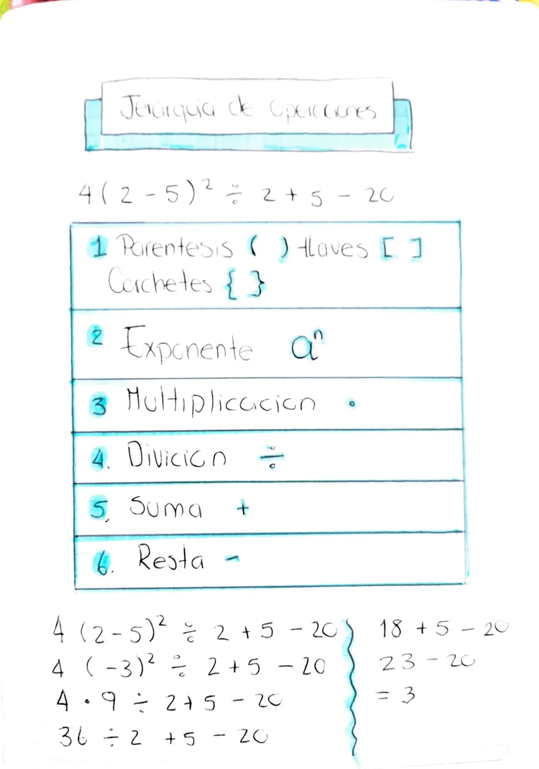 03
02
24
[los nomeros Enteros]

Los numeros enteros son todas las
numeros positivos y negativos, y
se presentan de las siguientes
maneras en