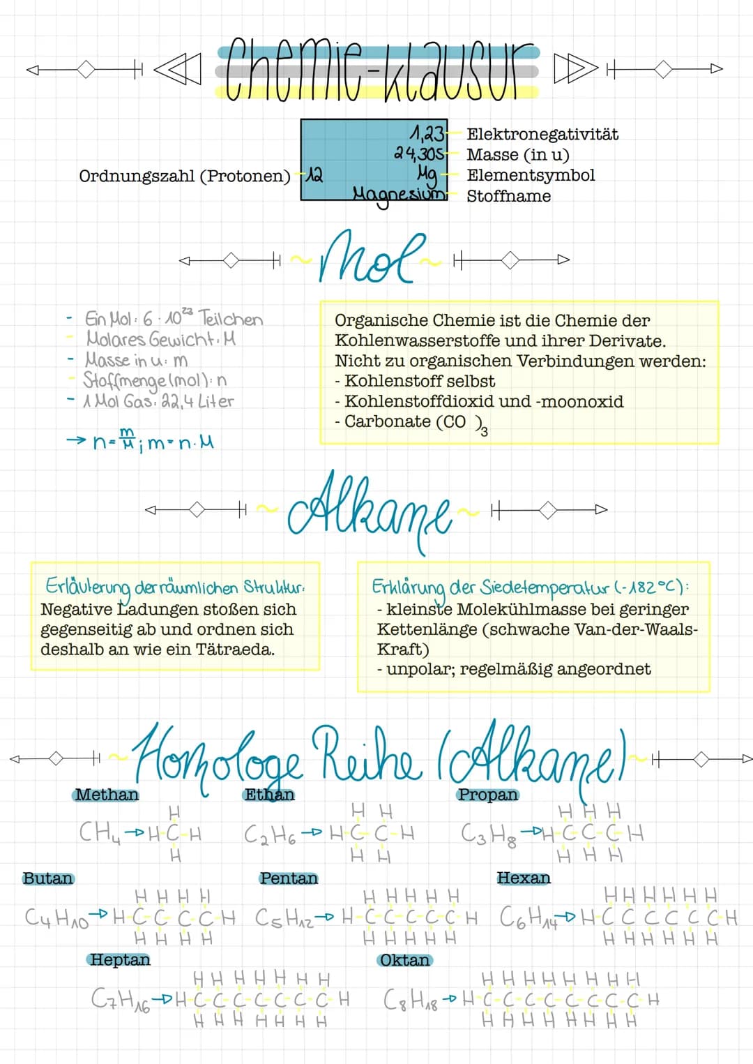 # Chemie-klausur

Ordnungszahl (Protonen) 12

Ein Mol: 6.10 Teilchen
Molares Gewicht. M
Masse in u m
Stoffmenge (mol): n
1 Mol Gas. 22,4 Lit