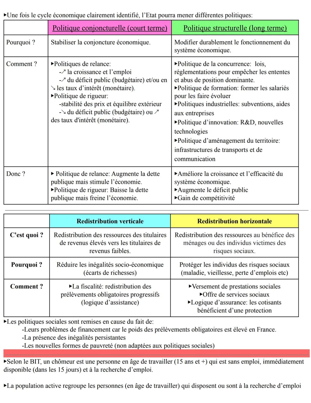 # Economie

Résumé de 1ère:

►L'économie identifie des groupes d'individus ou d'organisations ayant des comportements et objectifs similaire