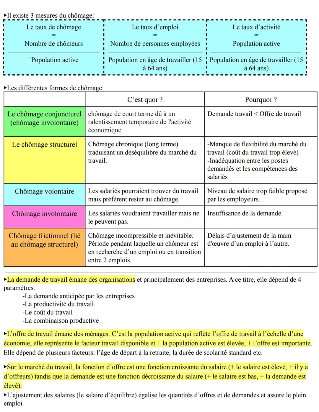 # Economie

Résumé de 1ère:

►L'économie identifie des groupes d'individus ou d'organisations ayant des comportements et objectifs similaire