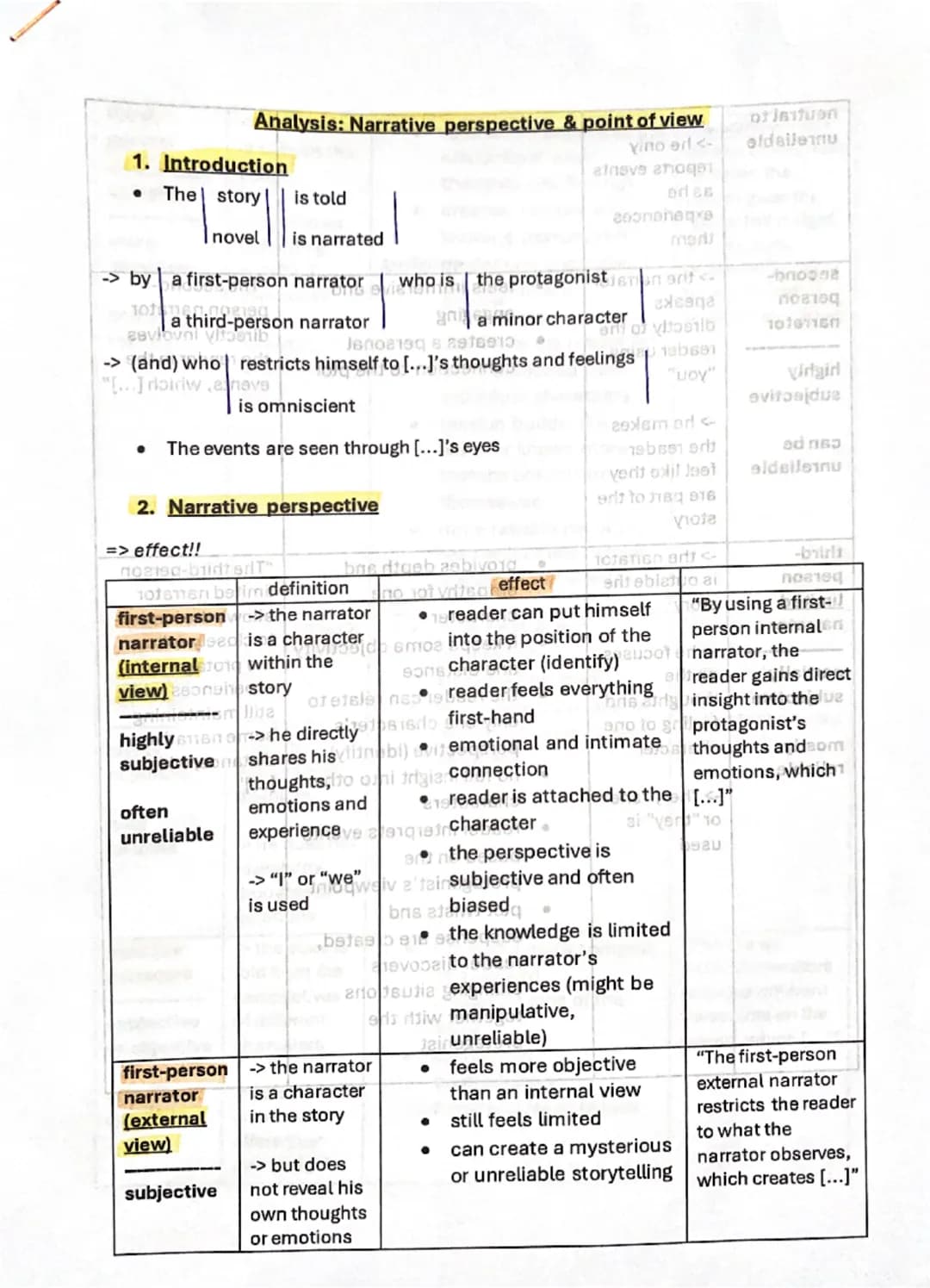 Analysis: Narrative perspective & point of view
1. Introduction
• The story is told
novel is narrated
-> by a first-person narrator who is t