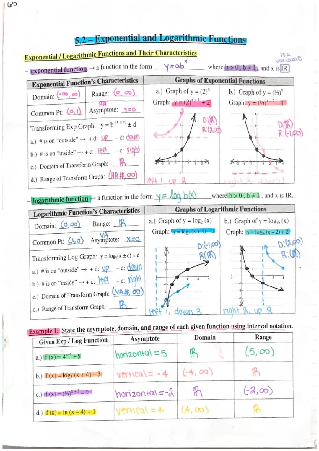 65

5.2 - Exponential and Logarithmic Functions

Exponential/Logarithmic Functions and Their Characteristics

- exponential function→ a func