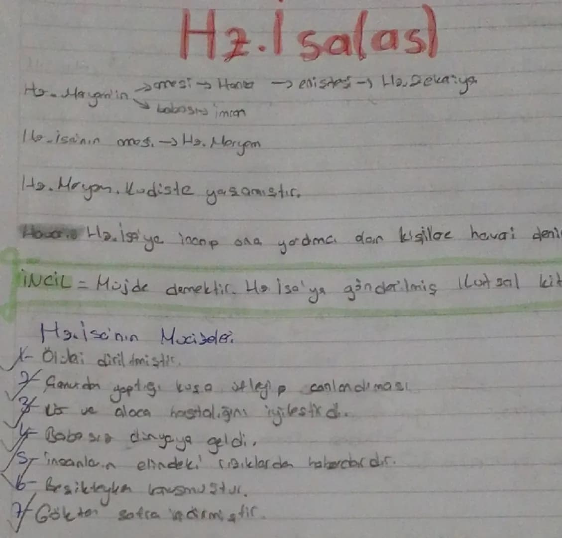 # Hz. I salas)

Ho- Mayam'in $\longrightarrow$ anesi $\longrightarrow$ Hanes $\longrightarrow$ enistas $\longrightarrow$ Ho, Zeka ya
$\searr