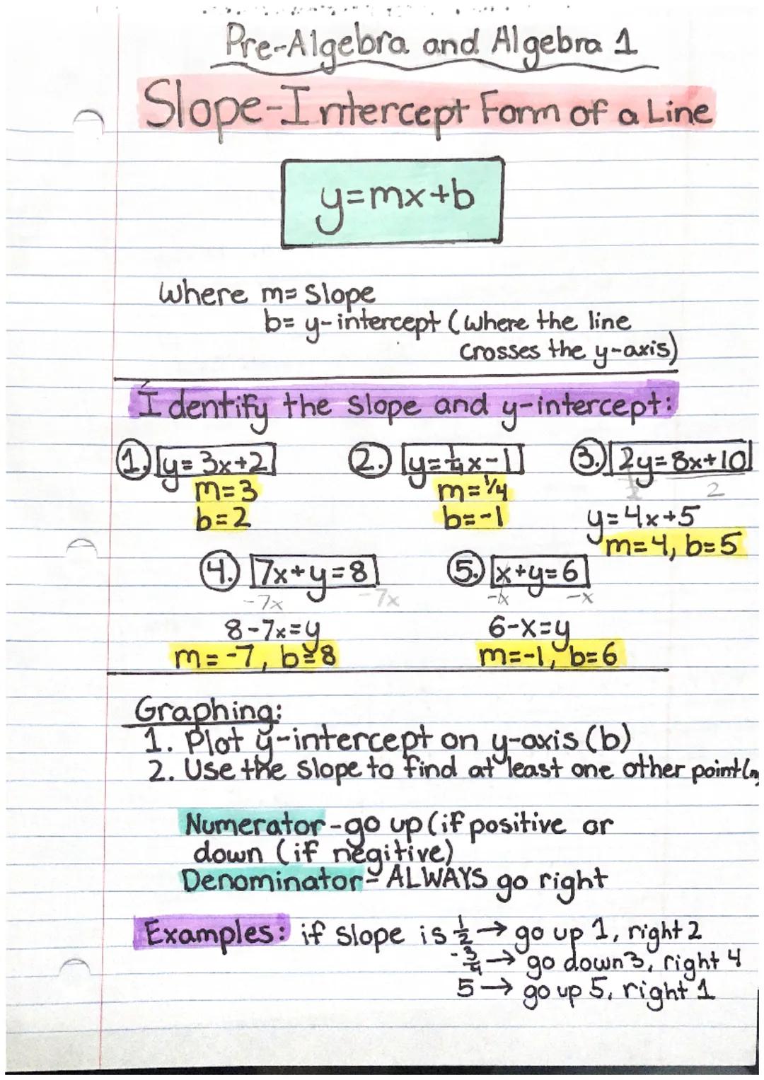 Pre-Algebra and Algebra 1

Slope-Intercept Form of a Line

$y=mx+b$

Where m= Slope
b= y-intercept (where the line
Crosses the y-axis)

I de