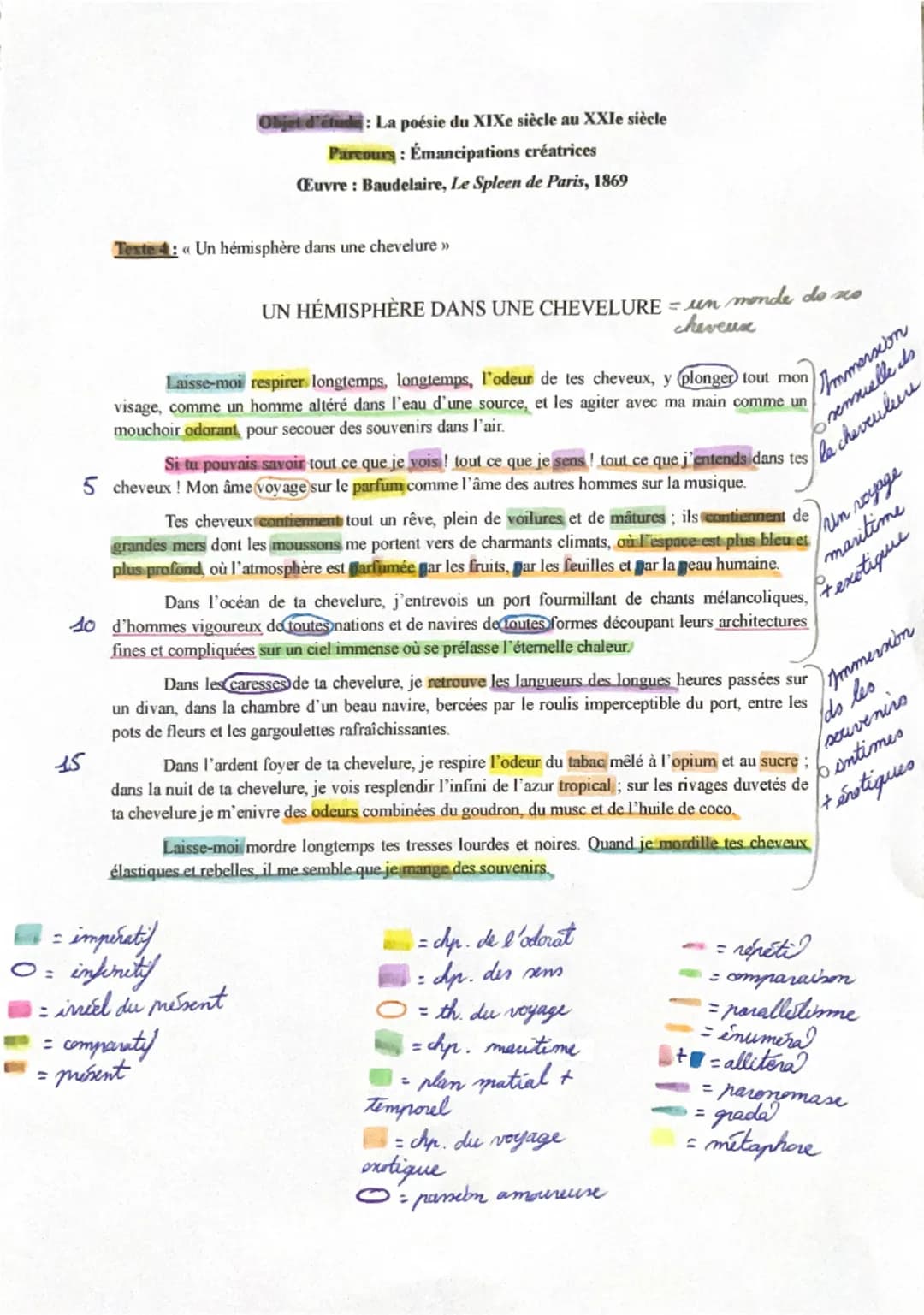 Objet d'étude: La poésie du XIXe siècle au XXIe siècle
Parcours: Émancipations créatrices
Œuvre: Baudelaire, Le Spleen de Paris, 1869
Texte 