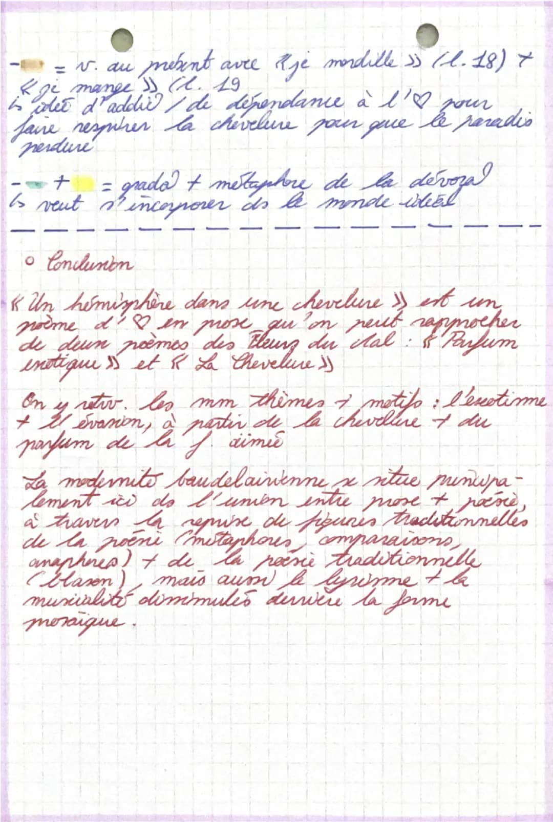 Objet d'étude: La poésie du XIXe siècle au XXIe siècle
Parcours: Émancipations créatrices
Œuvre: Baudelaire, Le Spleen de Paris, 1869
Texte 