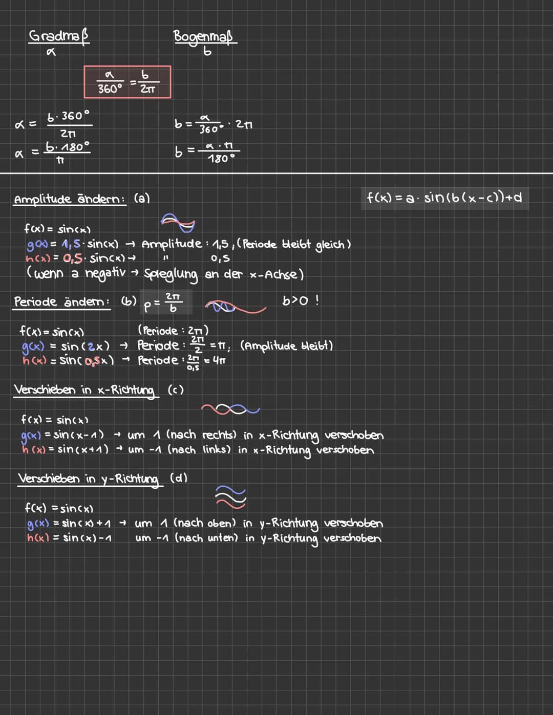 Trigonometrie

Einheitskreis:

= 90°

= 180°

sin
tan
2π
= 360°
→X
COS

1
=270°

Amplitude: 1

1
005 (x)
sin(x)
π3π Π
5π
4
-1-

Ableitungen: