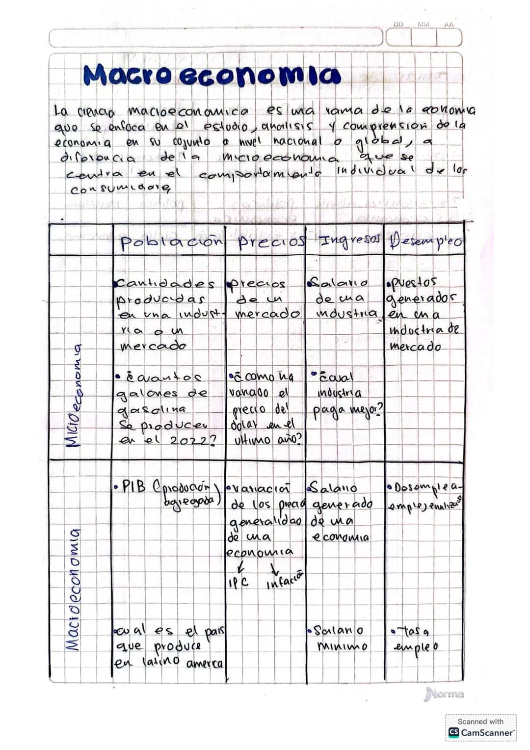 # Macro economia

DD MM AA

Macro economia

La cienaa macioeconomica es ma rama de la economia
que se enfoca en el estudio, analisis y compr
