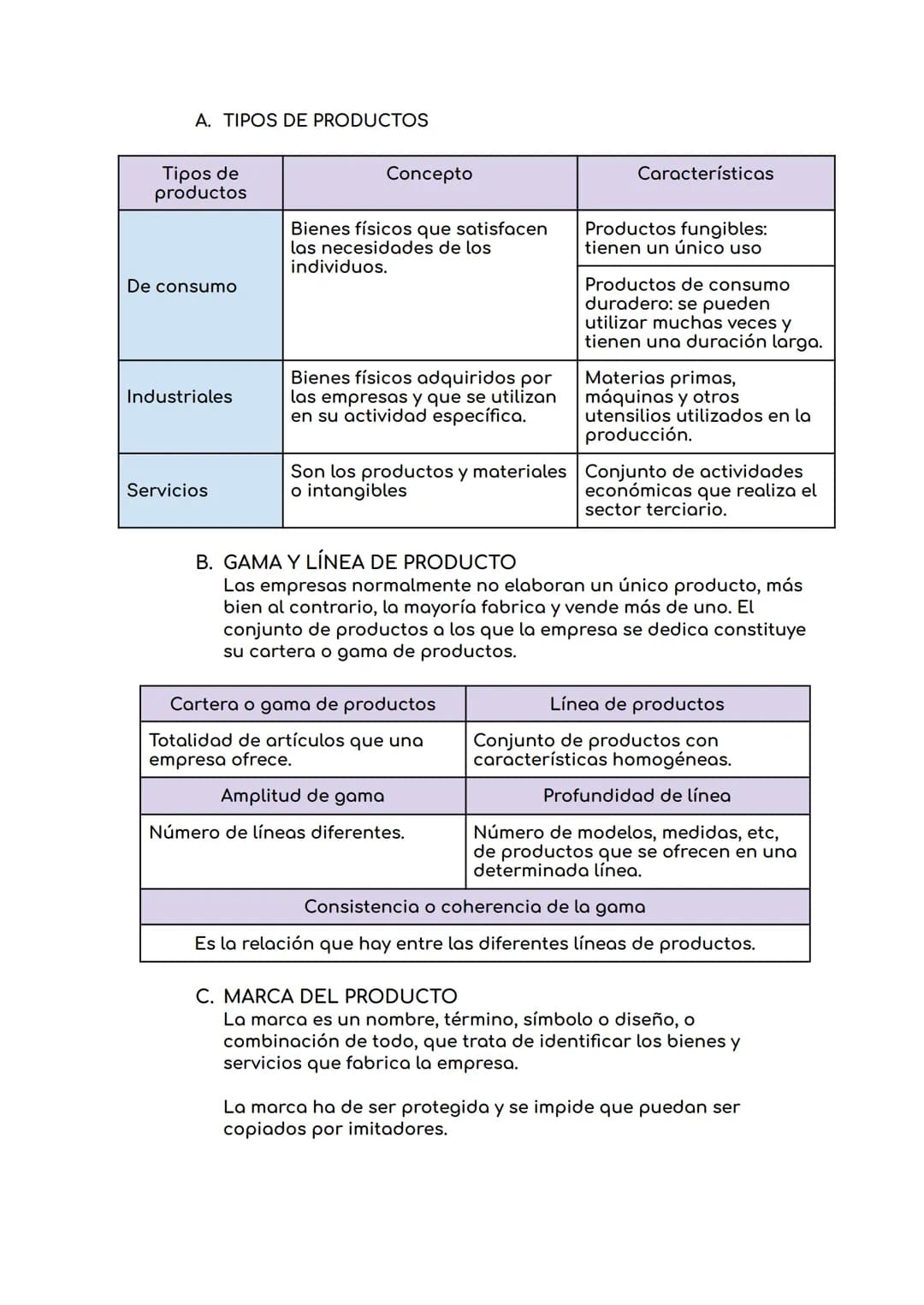 TEMA 7: ÁREA COMERCIAL. EL MÁRKETING

1. EL DEPARTAMENTO COMERCIAL
La función comercial incluye el conjunto de actividades necesarias
para h