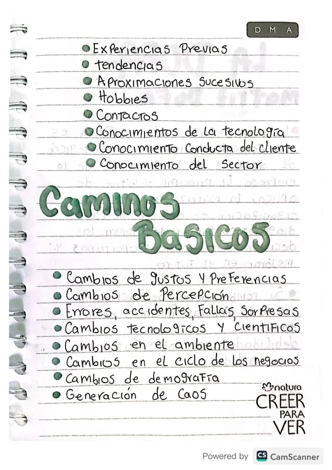 DMA

• Experiencias Previas
• tendencias
• Aproximaciones sucesivos
•Hobbies
• Contactos
• Conocimientos de la tecnología
• Conocimiento Con