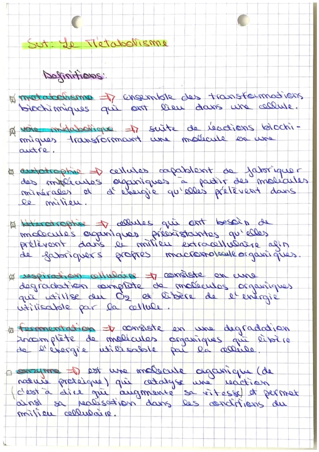 # Sut: Le Tletabolisme

Definitions:

metabolismo ensemble des transformations
biochimiques qui ast lieu dans une cellule.

Avere médabdique