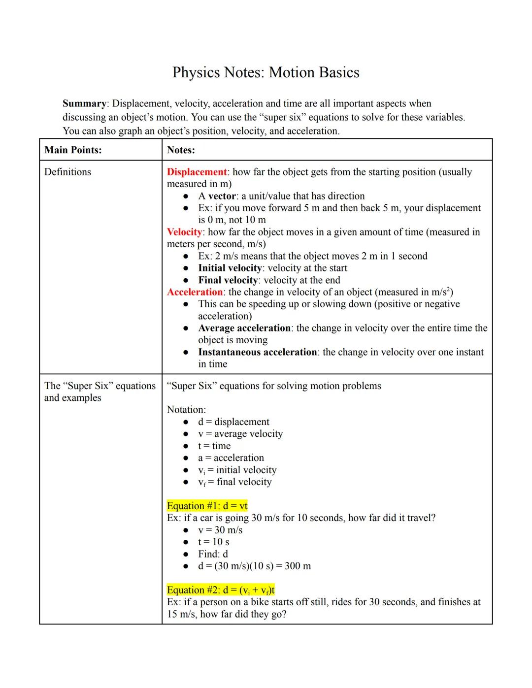 # Physics Notes: Motion Basics

Summary: Displacement, velocity, acceleration and time are all important aspects when
discussing an object's